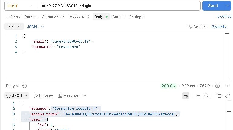 Test login API Postman