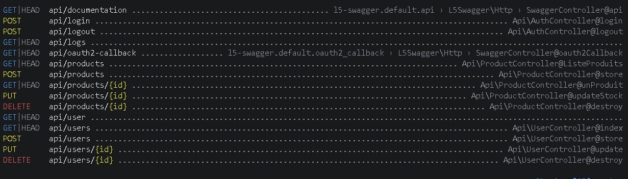 Routes API Laravel