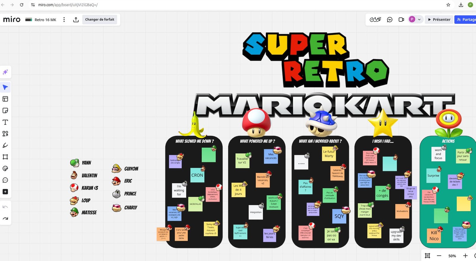 Rétrospective Miro — thème Mario Kart